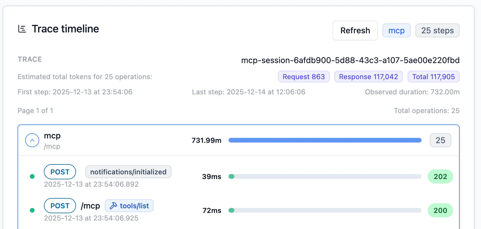 Inspectr showing MCP token totals and breakdown